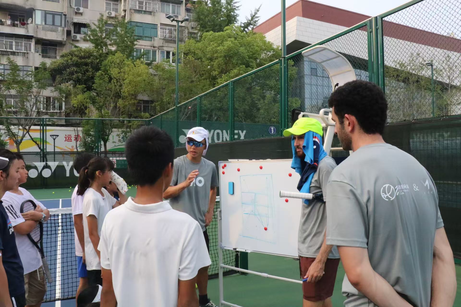 Teen & Adult Tennis Training Program